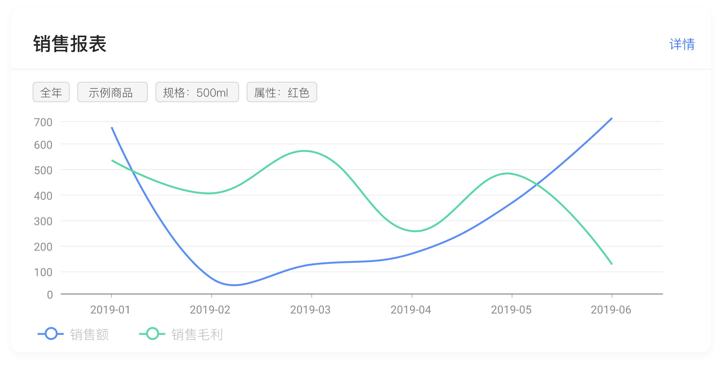 组 9961@3x.png